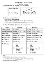 Chuyên đề Tiếng Anh Lớp 12 - Passive voice (Thể bị động)